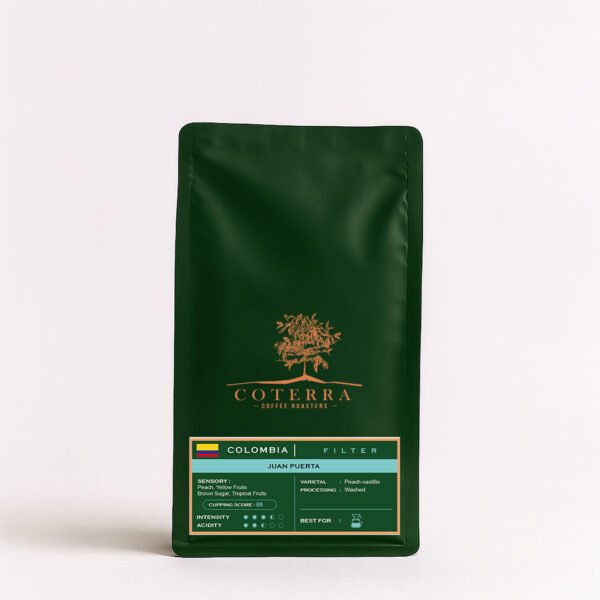 Colombia Juan Puerta